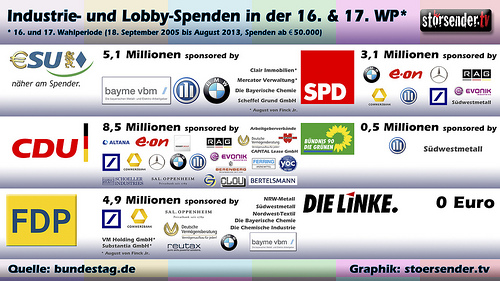 Parteispenden-6-8-13-150dpi-full